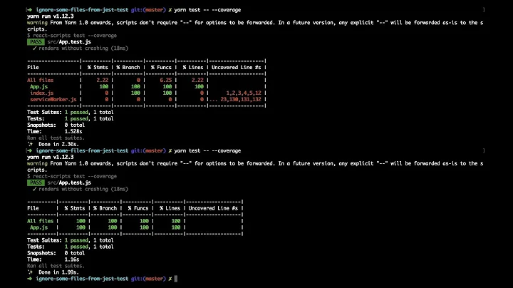 How to exclude some files and folders from coverage report in react application?