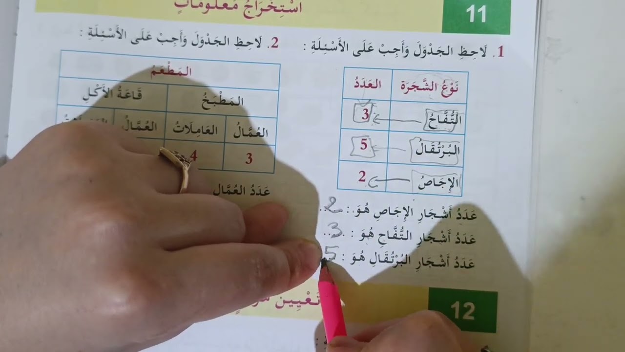 مراجعة شاملة لرياضيات1 الفصل الثاني | السنة الأولى ابتدائي