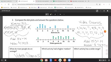 Dot Plots Notes Video