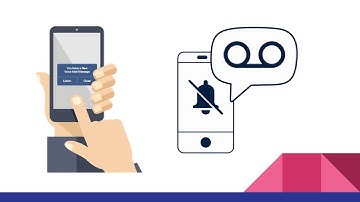 What is Ringless Voicemail?