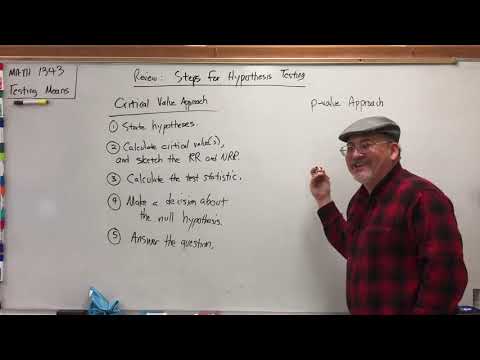 MATH 1343 - Week 05 (01): Review - Steps for Hypothesis Testing