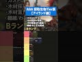 ARK採取生物Tierランキング「アイランド編」 #shorts #asa #ark