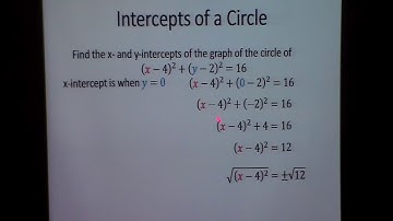 Circles Find the intercepts of a circle