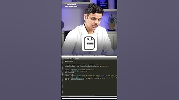 Order Placement Though API | Automate Your Trades | TradeHull