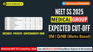 Neet Ss 2025 Medical Group Cutoff Marks Wise 2024 Expected Cutoff For Neet Ss Medical Group 2025