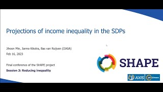 Projections of inequality in the SDPs