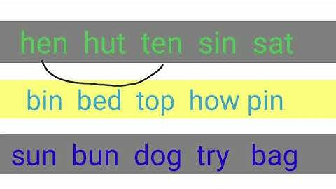 Bridge course class 3rd (Day 13)sub English
