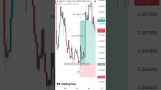 📈 Chart Analysis That Played Out Cleanly #btc #crypto #eth