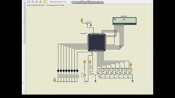 Digital Clock using ATmega128
