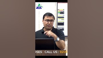 Feeling of Self Doubt diverted you from your Goal I By Vijandra Verma Sir #judiciary #inspirational