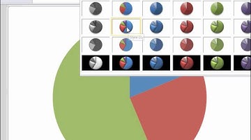 Creating a Pie Chart in Excel 2010