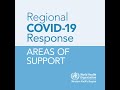 Areas of WHO support to the Regional COVID-19 response