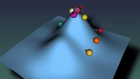 gradient descent convex