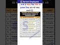 income tax rule for cash deposit