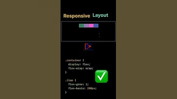 Responsive Websites using CSS #coding #python #programming #javascript #webdesign #python #animation