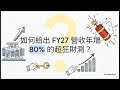 【Credo 4Q26】營收暴增3倍、獲利翻5倍！為什麼這家「NVIDIA 認證的高速傳輸黑馬」財報大超預期，股價卻反跌10%？