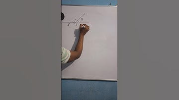 Angle Between Vectors !!#shorts #ytshorts #neet #jee #doubtmission