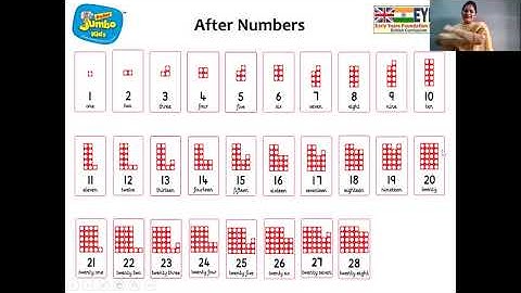Sr KG Day 9 Number Magic After numbers