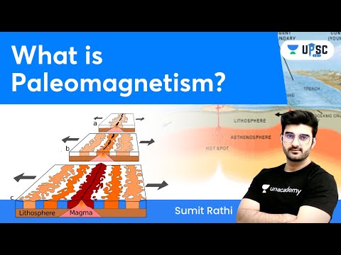 Videó: A paleomágnesesség és a geomágnesesség?