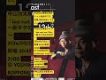 中山功太単独公演チケット発売中です！皆様、是非お越し下さい！