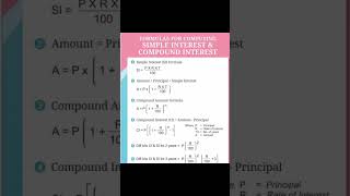 Simple Interest and Compound Interest Formulas | Simple And Compound Interest all Formulas Important