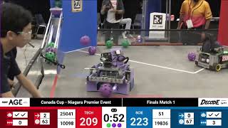Finals Match 1 - 2025 FTC Canada Cup - Niagara Premier Event