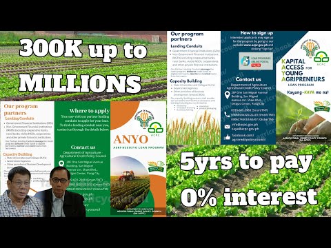 DA ACPC | Agri-negosyo loan program | Kapital access for young agripreneurs loan program