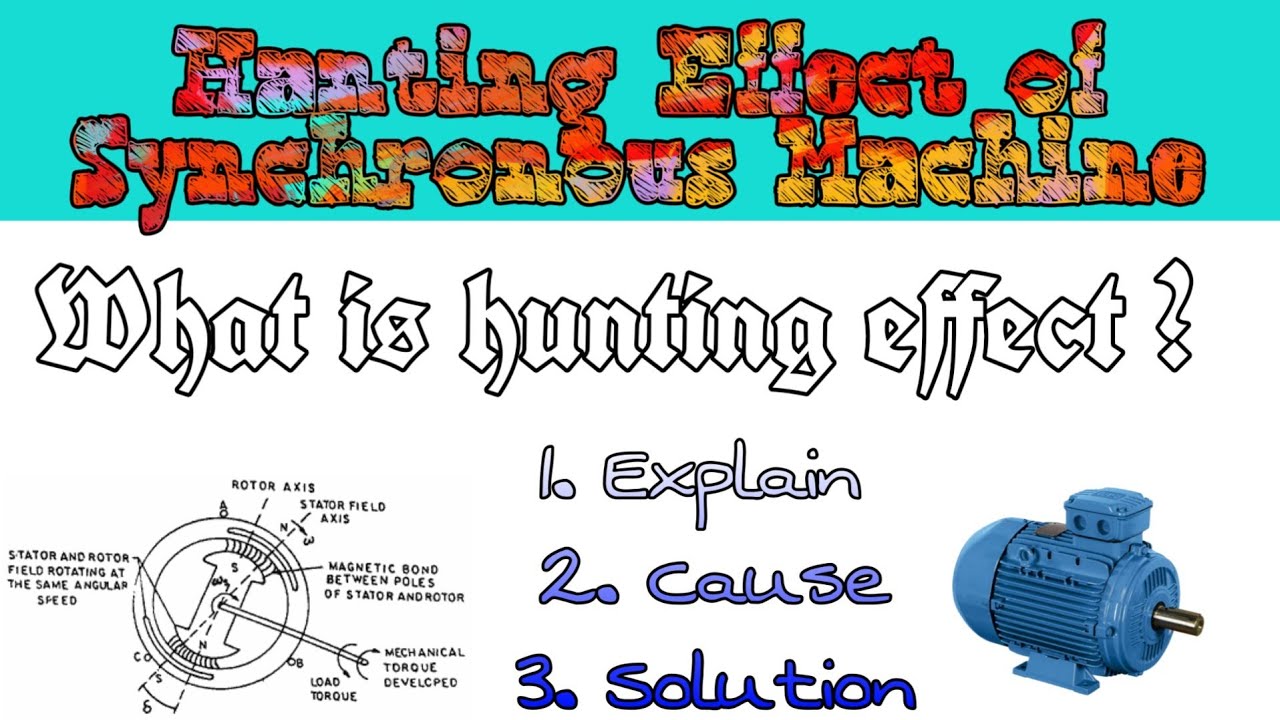 What is Hunting Effect of an Synchronous Machine explain in hindi - YouTube