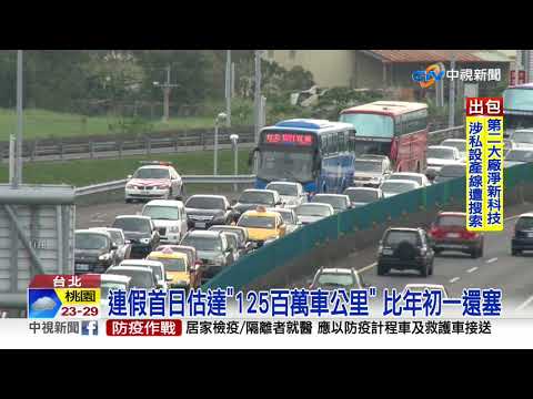 中秋連假恐比過年塞! 國五得多花5至6倍時間│中視新聞 20200924