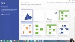 Microsoft Visio Mapa conceptual y Planos - YouTube