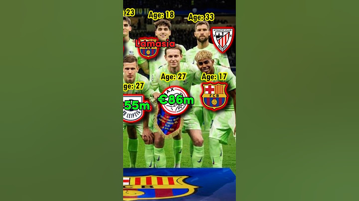 Inter Milan 4-3 Barcelona | UEFA Champions League Semi-Finals 2025 #football #barcelona