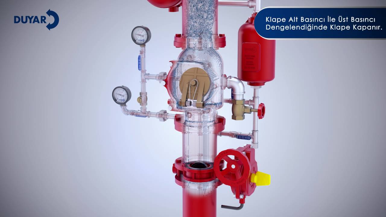 Duyar Vana Yangın Sistemleri Animasyonu