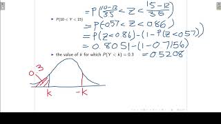 Examples for the normal distribution and inverse normal distribution | Continuous distributions