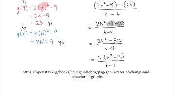 3.3 - Rates of Change and Behavior of Graphs-1