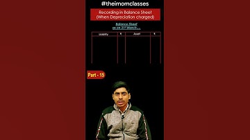 (Part-15) Recording in Balance Sheet - When Depreciation Charged | #depreciation #cbse #accounts