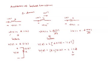 Basic Electrical Circuits, Circuit Theory: Transient Analysis Application of Laplace Transforms: L37