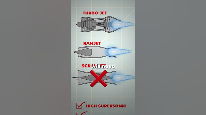 Why Fighter Jets Don't Use Scramjets
