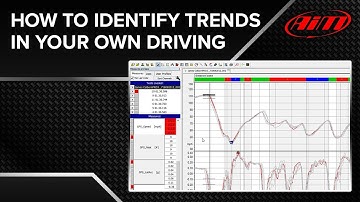 AiM Race Studio Analysis - Identifying Trends In Your Driving