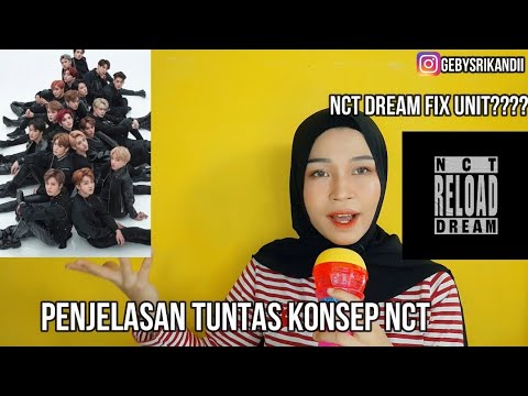 Video: Perbedaan Antara NCR Dan NCT