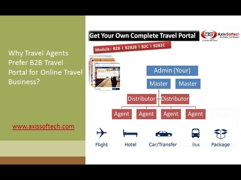 Why Travel Agents Prefer B2B Travel Portal for Online Travel Business