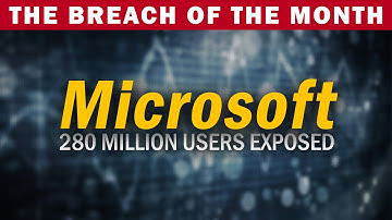 250 Million Exposed in MICROSOFT Leak — January 2020 Data Breach of the Month | @SolutionsReview