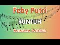 Feby Putri feat. Fiersa Besari - Runtuh (Karaoke Lirik Tanpa Vokal) by regis