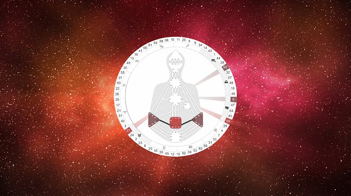 2/7 Human Design Circuitry Sessions - Tribal Defense - Bonding & Caring