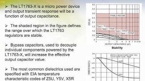 LT1763 - 500mA, Low Noise, LDO Micropower Regulators