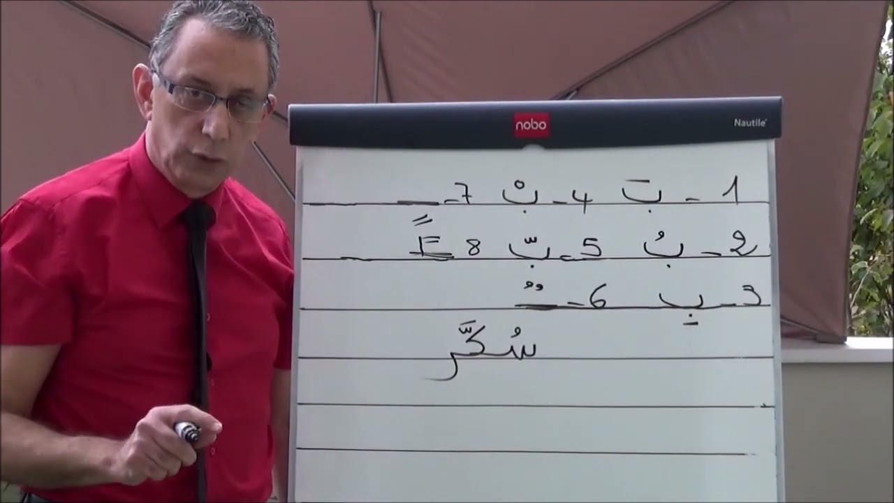 Apprendre l'Arabe 4 - Les douze signes (1)