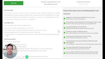 How to use TensorFlow on the Amazon Deep Learning AMI