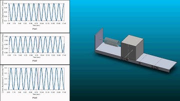 Simple Harmonic Motion Simulation in SolidWorks