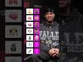 Build Your Ultimate UFC Fighter: with Christian Leroy Duncan 👤 #UFCLondon