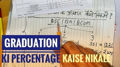 Graduation ki percentage Kaise nikaale | Surendra Khilery | BSc BA BCom ka percent Kaise nikaale