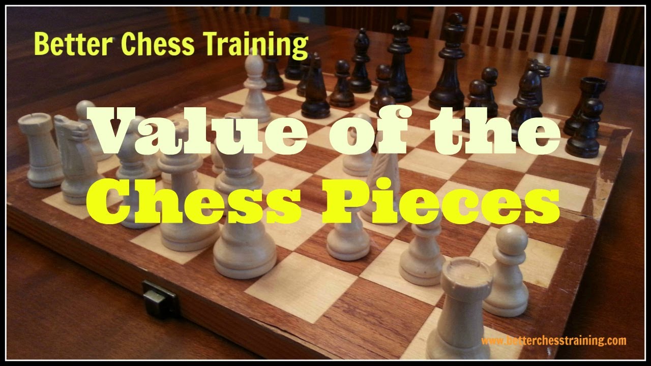 Chess Fundamentals: The Value of the Pieces - YouTube